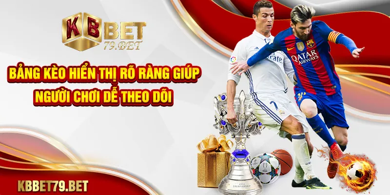 Bảng kèo hiển thị rõ ràng giúp người chơi dễ theo dõi