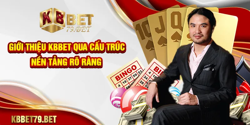 Giới thiệu KBBET qua cấu trúc nền tảng rõ ràng